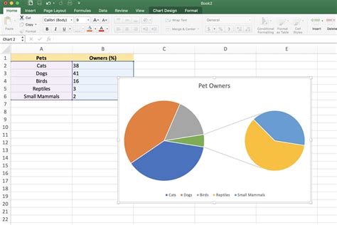 To create a pie chart, select the cells you want to chart. Click Quick Analysis and click CHARTS. Excel displays recommended options based on the data in the cells you select, so the options won't always be the same. I'll show you how to create a chart that isn't a Quick Analysis option, shortly. Click the Pie option, and your chart is created. 